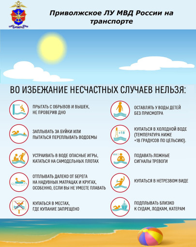 Безопасность летнего отдыха на водоёмах. Безопасность летнего отдыха на водоёмах.